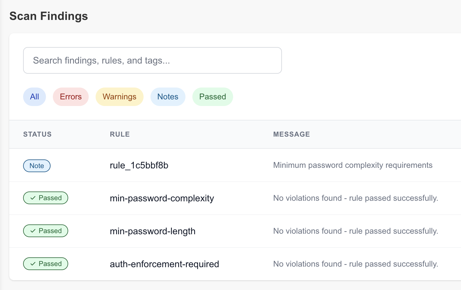 Firebase Security Auditing
