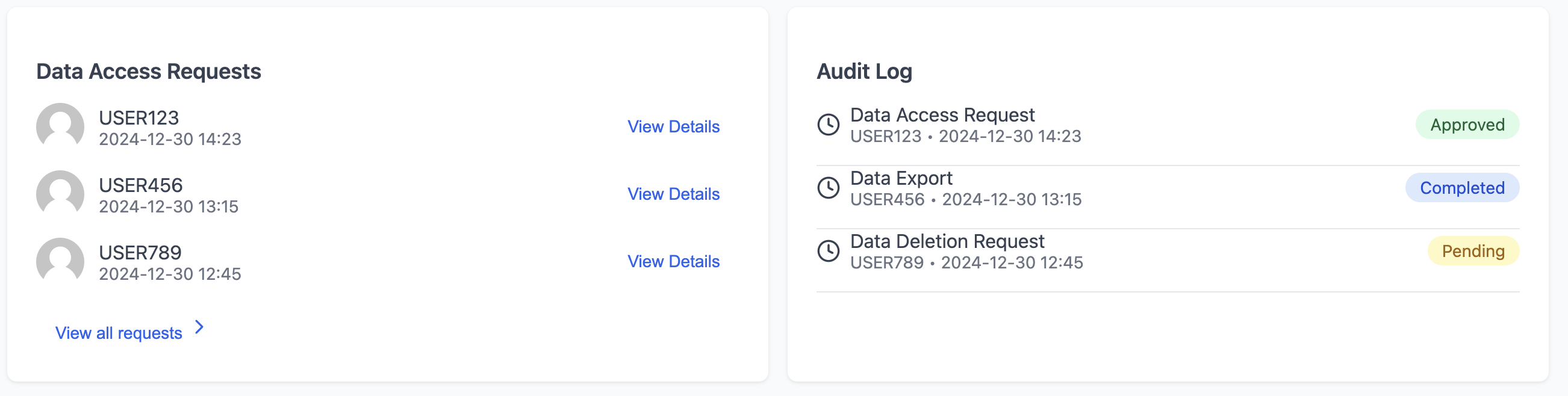 Intelligent Firebase DDoS Protection