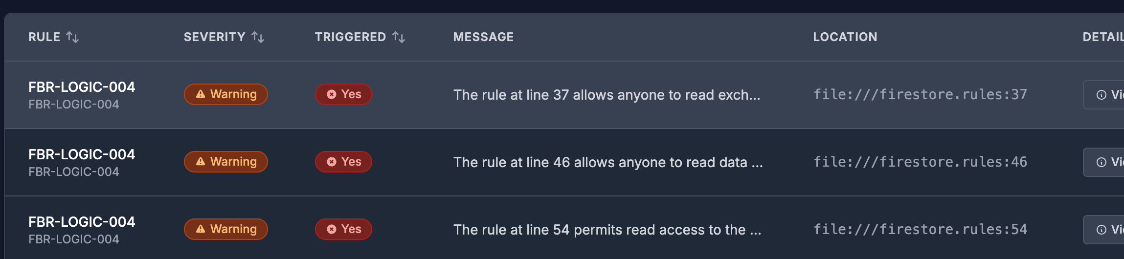 Continuous Firebase Penetration Testing